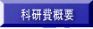 ȌTv